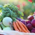 Food Security in Pakistan